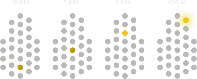 Sprint etape 1
