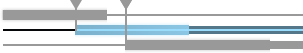 energygauge
