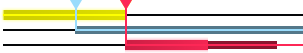noenergy