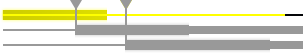 effortgauge